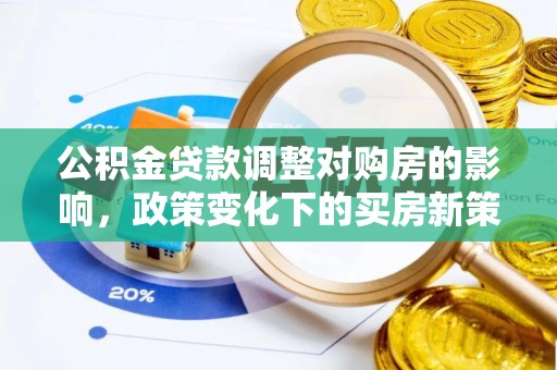 乌丘公积金贷款调整对购房的影响，政策变化下的买房新策略